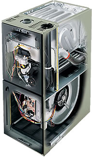 American Standard 97% AFUE Furnace